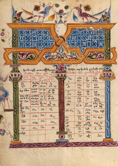 Canon Table Page by Unbekannt Unbekannt
